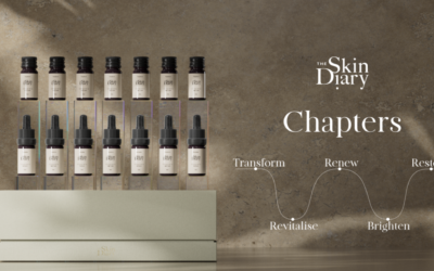 The Skin Diary Expands Affiliate Program 